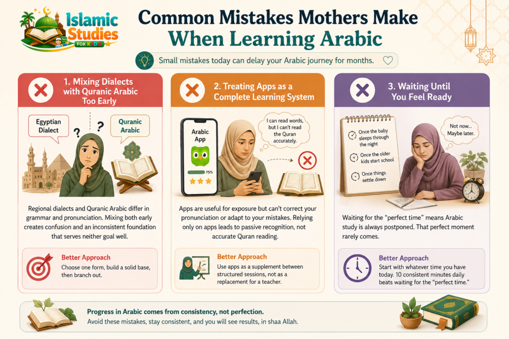 How to Learn Arabic as a Mother? A Practical Guide for Muslim Moms 5 image 422
