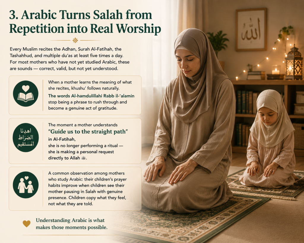 Benefits of Learning Arabic for Muslim Mothers — And Why It Changes Everything at Home 3 image 427
