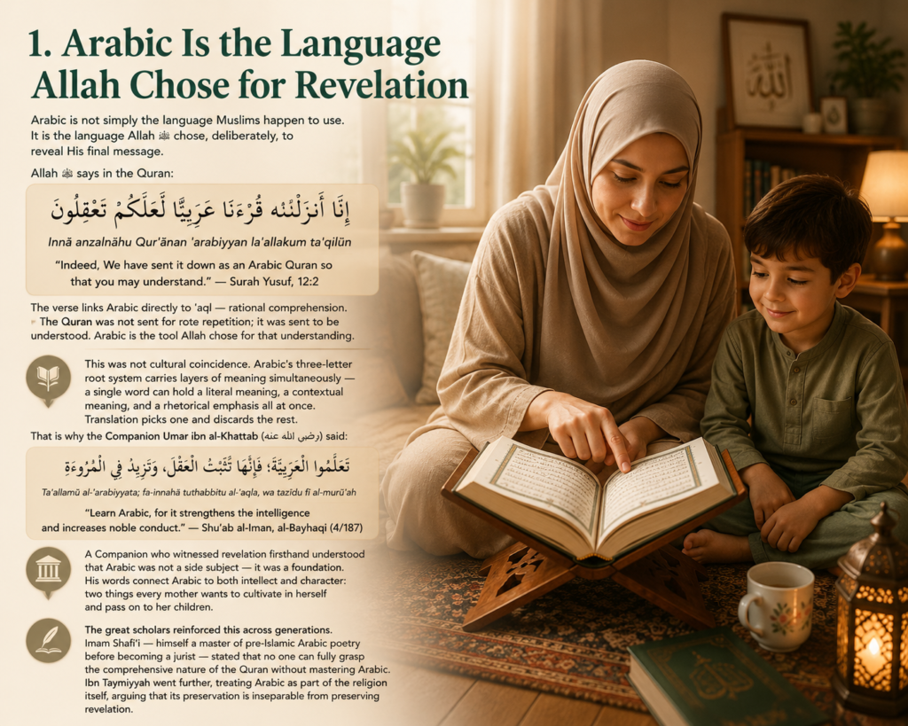 Benefits of Learning Arabic for Muslim Mothers — And Why It Changes Everything at Home 1 image 429