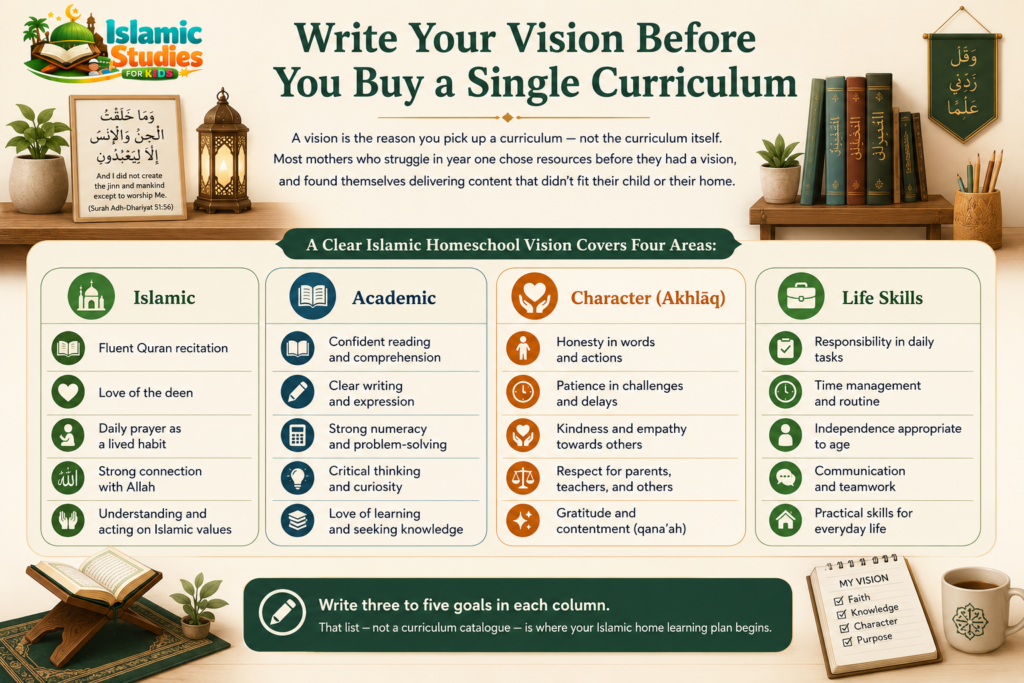 How to Manage Islamic Home Learning? A Mother's Complete Guide 1 image 433