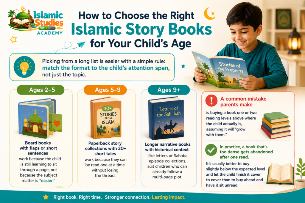 15 Best Islamic Story Books For Kids 16 image 116