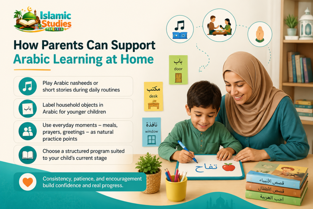 What Age Should Kids Learn Arabic? A Complete Guide For Parents 2 image 153