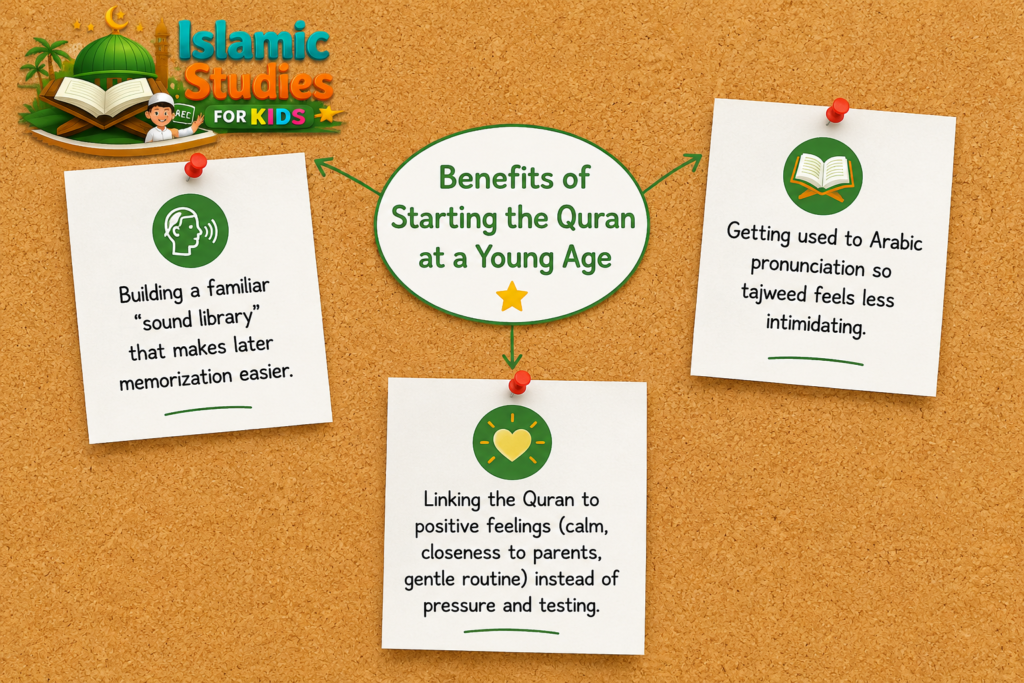 How to Introduce Islam to a 2–3 Year Old? – A Gentle, Practical Guide 4 image 61