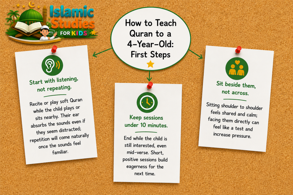 How to Teach Quran to a 4–5 Year Old – A Step-by-Step Guide for Parents 1 image 62
