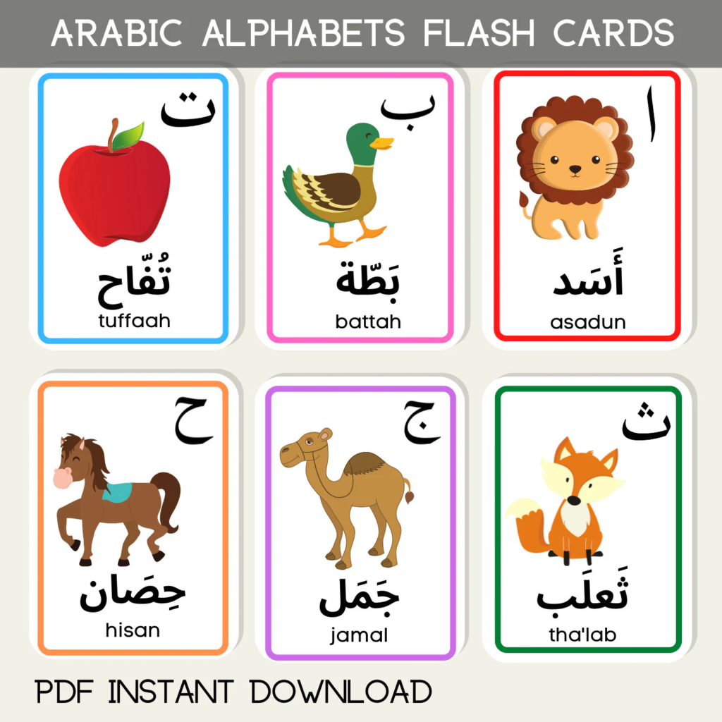 How to Teach Quran to a 4–5 Year Old – A Step-by-Step Guide for Parents 3 Introducing the Arabic Letters