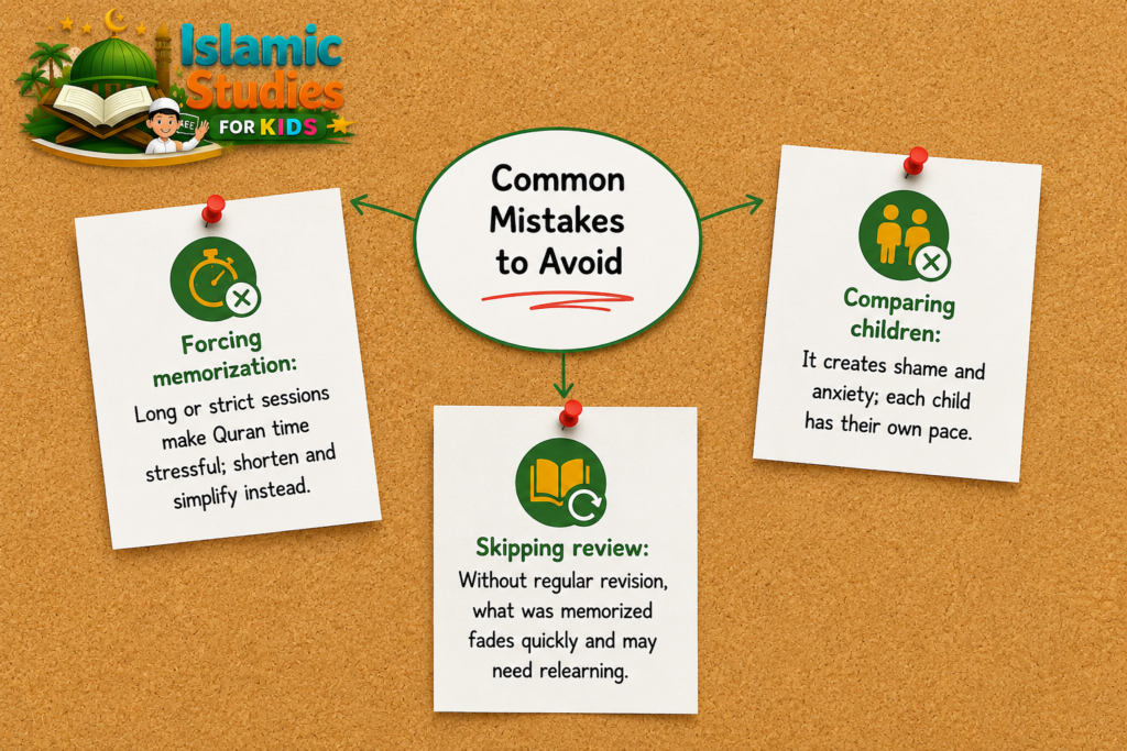 How to Teach Quran to a 4–5 Year Old – A Step-by-Step Guide for Parents 6 image 67