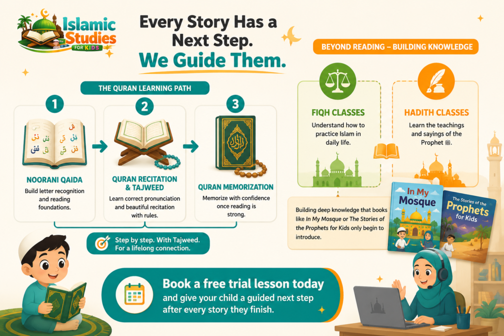 Best 10 Islamic Books For Kids 12 image 83