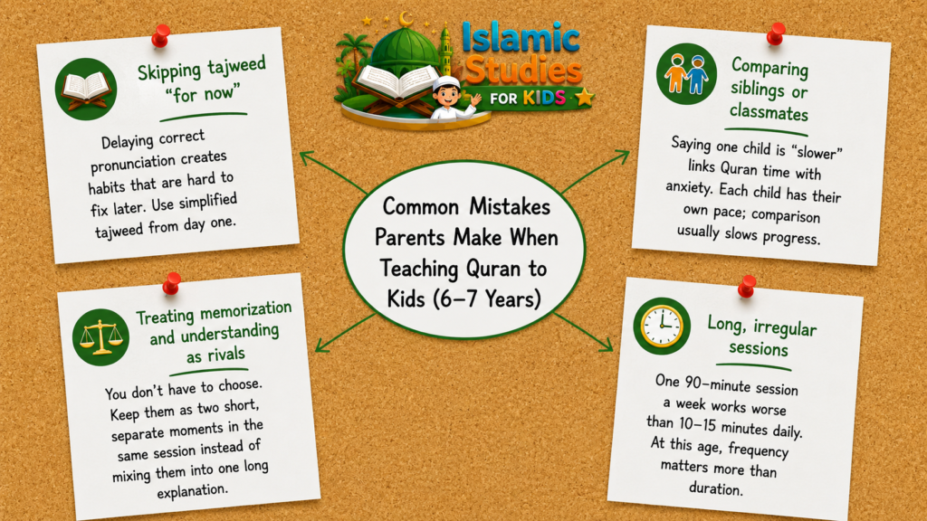 How to Teach Quran to a 6–7 Year Old? – A Practical Step-by-Step Guide for Parents 2 image 19
