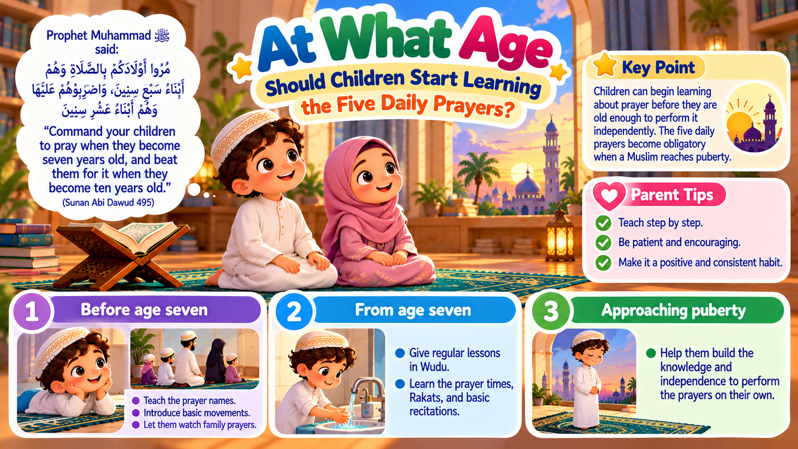 5 Daily Prayers For Kids – Names, Times, Rakats And Easy Guide 11 image 135